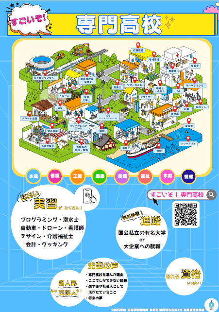 すごい専門高校
